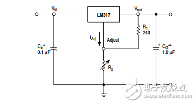 LM317