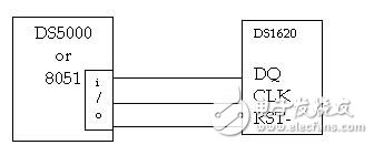 DS1620與ds5000 / 8051微控制器接口
