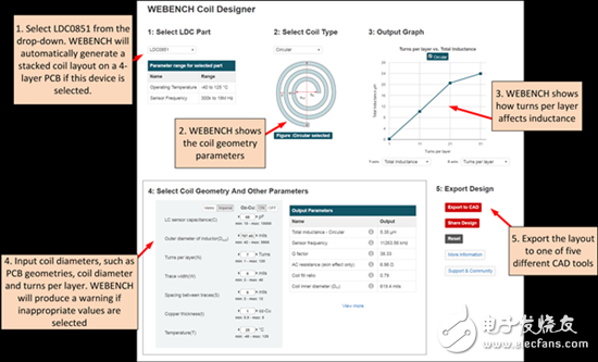 電感式感測：利用WEBENCH Coil Designer設(shè)計用于開關(guān)應用的層疊線圈