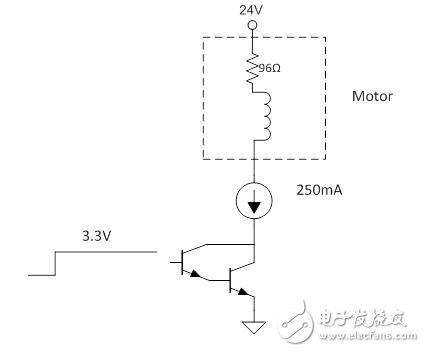 升級標準：驅動外設的更好方法