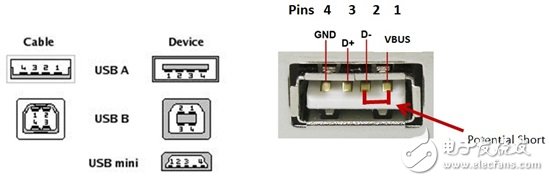 如何避免 POS短路至9V電源