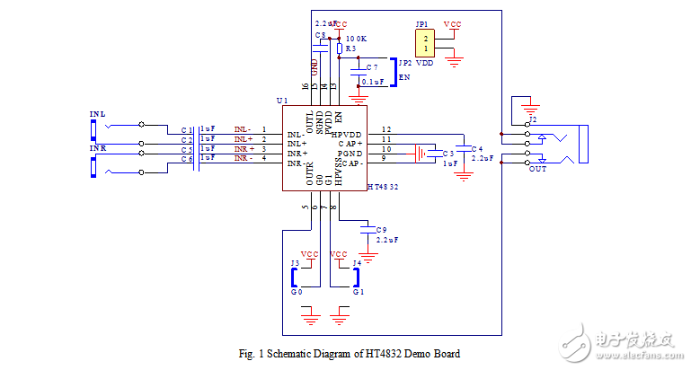 HT4832  免輸出電容G類耳機(jī)音頻放大解決方案