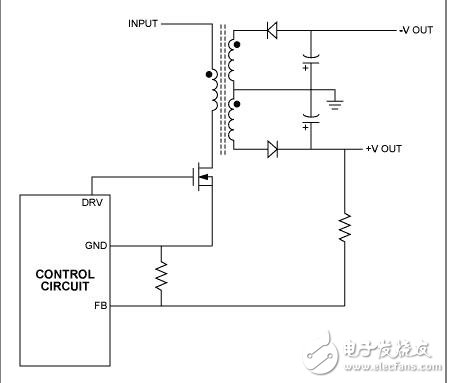 緩沖電路抑制電壓瞬態(tài)峰值在多輸出DC - DC反激變換器電源