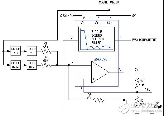 Telephone Tone Generator Requires No Trimming