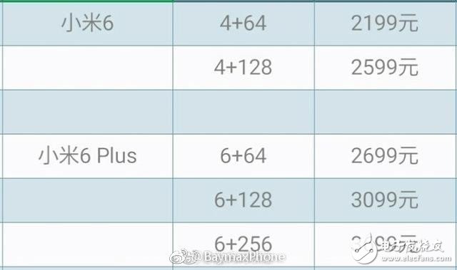 小米6發布會時間確定：4月19日，北工大體育館見！小米6、小米6Plus配置、價格搶先看！光 