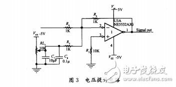 基于STM32的虛擬示波器的設計與實現