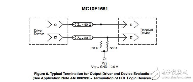 MC10E1651:5.0 V，-5.0 V雙發射極耦合邏輯輸出比較器和門閂