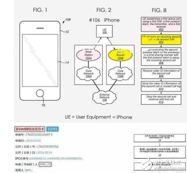 iPhone8國行又曝新功能,這是你期待的嗎?