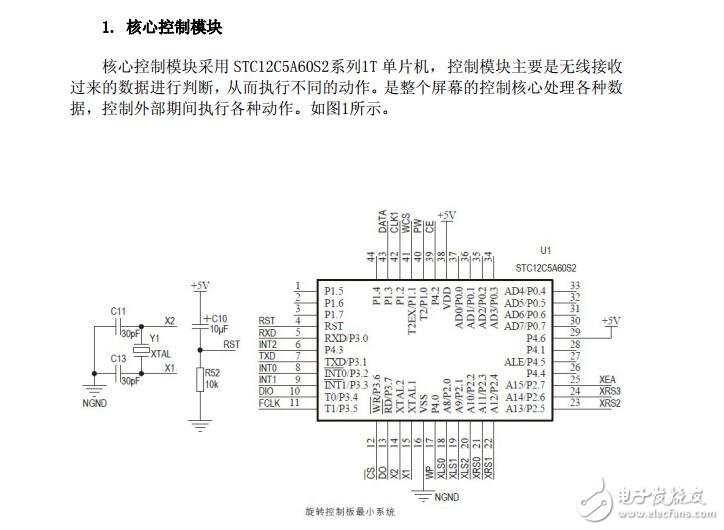 DIY時尚旋轉LED球形屏電路設計