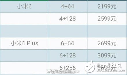 小米6多少錢？2199元起：小米6 Plus頂配賣3699元你信嗎？