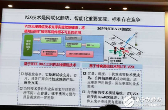 車聯(lián)網(wǎng)進(jìn)入新一輪軌道，NXP如何開跑！