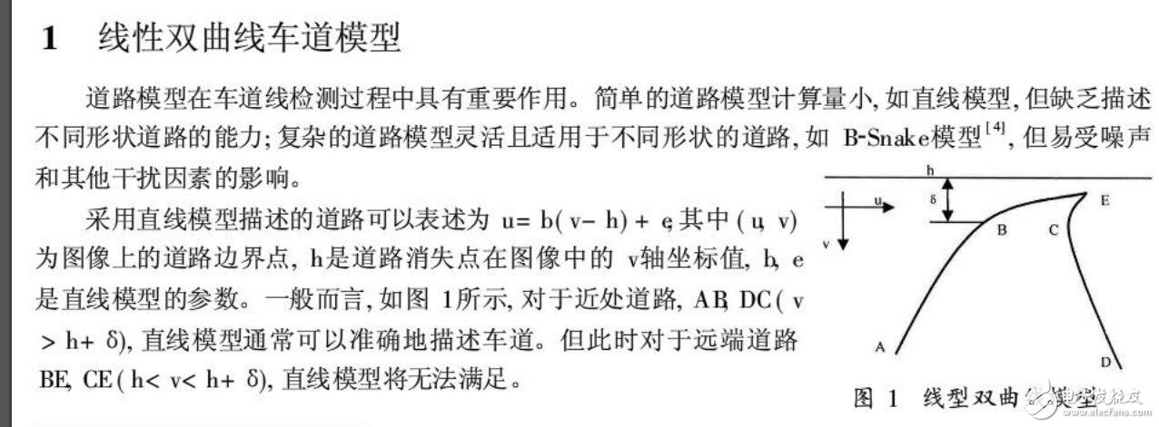 基于線性雙曲線模型的車道線檢測算法