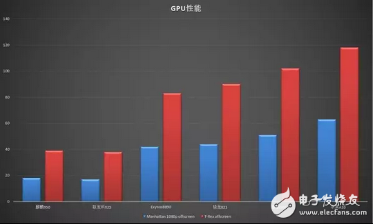 華為p10/p10plus售價(jià)雖高但值！評(píng)測(cè)：下一個(gè)千萬(wàn)級(jí)爆款拍照旗艦