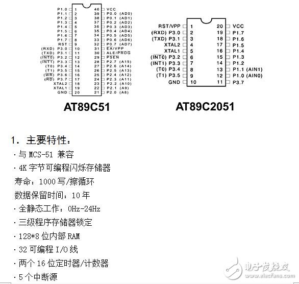 基于Proteus的單片機控制電子鐘的設計實驗