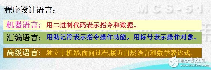 MCS-51單片機指令系統(tǒng)及匯編語言程序設(shè)計