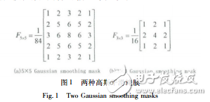 光學圖像高斯平滑濾波的DSP優化_湯達