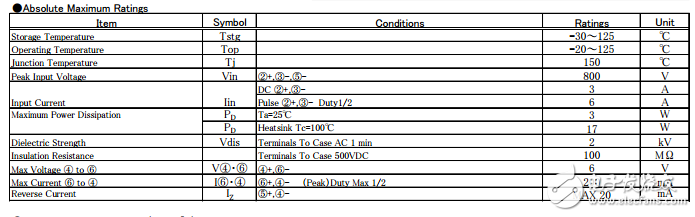 MA4810原版數據手冊.pdf-EasyDatasheet