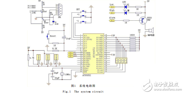 基于AT89S52和DS18B20的多點(diǎn)溫度檢測(cè)報(bào)警系統(tǒng)