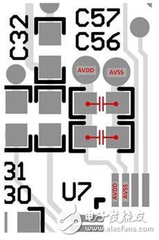 改善您的模數轉換器系統電源抑制狀況的四種方法