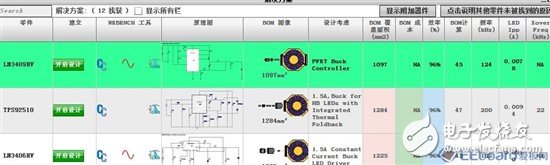 【應(yīng)用方案】仿真對(duì)比設(shè)計(jì)一款LED驅(qū)動(dòng)電源8顆LED燈珠電路