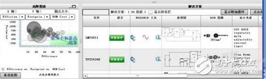 用于工業應用的智能顯示終端設計