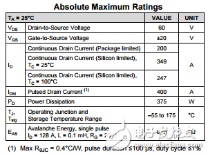 看懂MOSFET數據表，第3部分—連續電流額定值