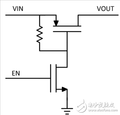 什么是負載開關？