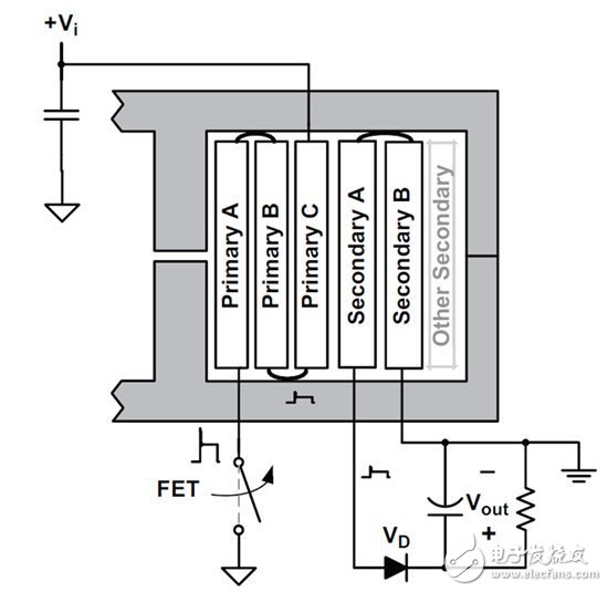 PowerLab 筆記：如何避免傳導(dǎo) EMI 問題 — 2