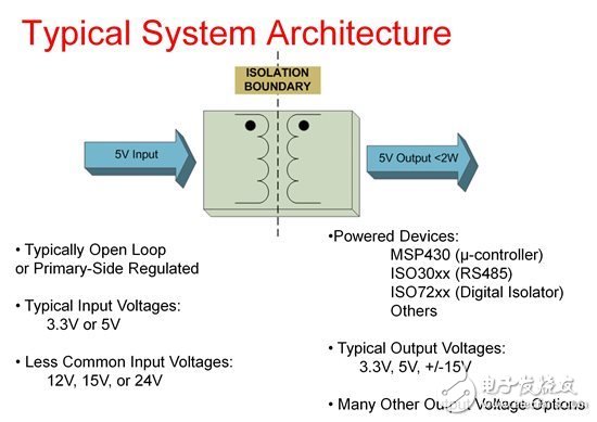 PowerLab 筆記: 如何使用 Fly-buck? 為低電壓、低功耗工業應用供電