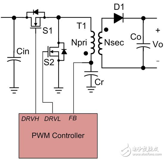 PowerLab 筆記: 如何使用 Fly-buck? 為低電壓、低功耗工業應用供電