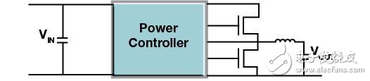 為 FPGA 供電簡便易行 -寫給采用 FPGA 的數字工程師