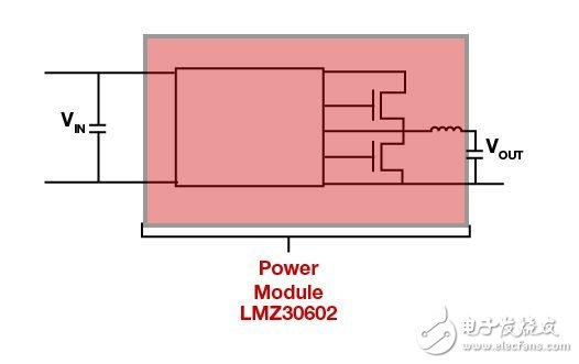 為 FPGA 供電簡便易行 -寫給采用 FPGA 的數字工程師