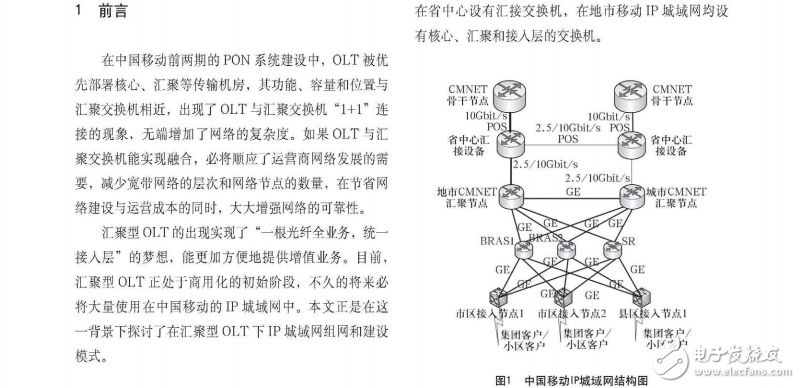 匯聚型OLT下的IP城域網組網方案