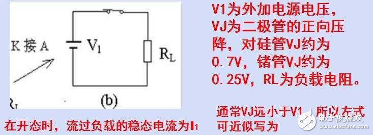 二極管開關的電路參數，開關的作用和反向恢復時間