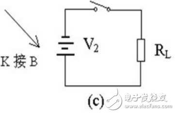 二極管開關的電路參數，開關的作用和反向恢復時間