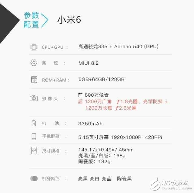 小米6值不值得買？四曲面機身定價2499元