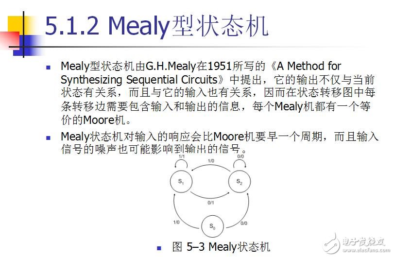 第5章 有限狀態機設計