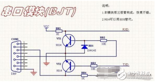 在我們?cè)O(shè)計(jì)單片機(jī)電子電路時(shí)，常用應(yīng)用到一下比較常用的電路，每次都不斷重新排版，即費(fèi)力又費(fèi)神，還容易出錯(cuò)，所以本人將自己常用的電路設(shè)計(jì)成模塊，每次使用即可自行模仿觀看。