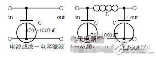 模擬電路為處理模擬信號的電子電路，模擬信號就是時間和幅度都連續的信號（連續的含義是在某以取值范圍那可以取無窮多個數值）。模擬信號的特點：1、函數的取值為無限多個；2、當圖像信息和聲音信息改變時，信號的波形也改變，即模擬信號待傳播的信息包含在它的波形之中（信息變化規律直接反映在模擬信號的幅度、頻率和相位的變化上）。