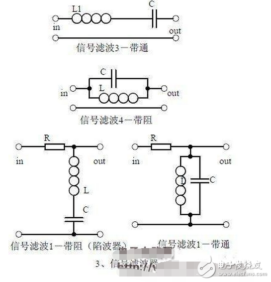 模擬電路為處理模擬信號的電子電路，模擬信號就是時間和幅度都連續的信號（連續的含義是在某以取值范圍那可以取無窮多個數值）。模擬信號的特點：1、函數的取值為無限多個；2、當圖像信息和聲音信息改變時，信號的波形也改變，即模擬信號待傳播的信息包含在它的波形之中（信息變化規律直接反映在模擬信號的幅度、頻率和相位的變化上）。