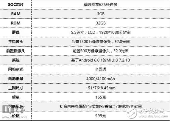 紅米note4x測評：千元機也有所向往，全面分析紅米note4x你值得擁有