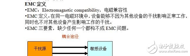 EMC學習筆記