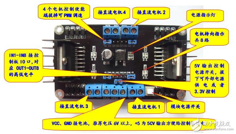 雙L298N驅(qū)動模塊資料