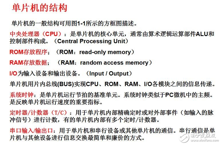 第1章__單片機的基礎(chǔ)知識a