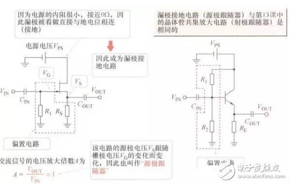 FET知識：采用結型FET實現的放大電路經典案例