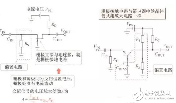 FET知識：采用結型FET實現的放大電路經典案例