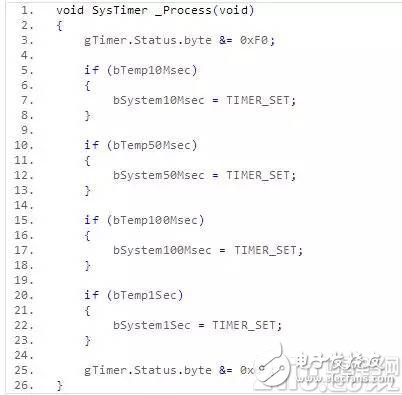 精妙的單片機非阻塞延時程序設計教學案例