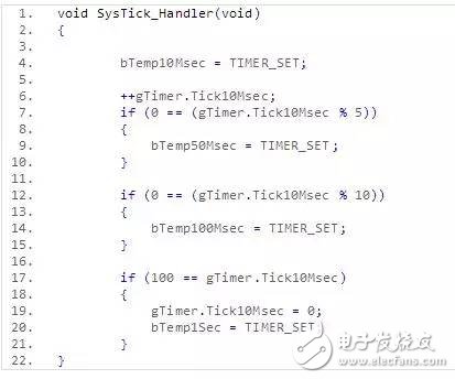 精妙的單片機非阻塞延時程序設計教學案例