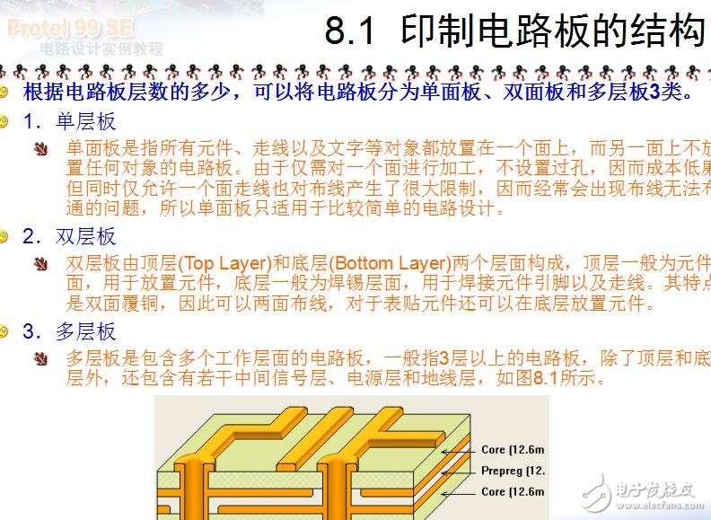 Protel99SE電路設計實例教程8(共13章)