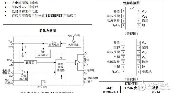 UC3842調制芯片中文版